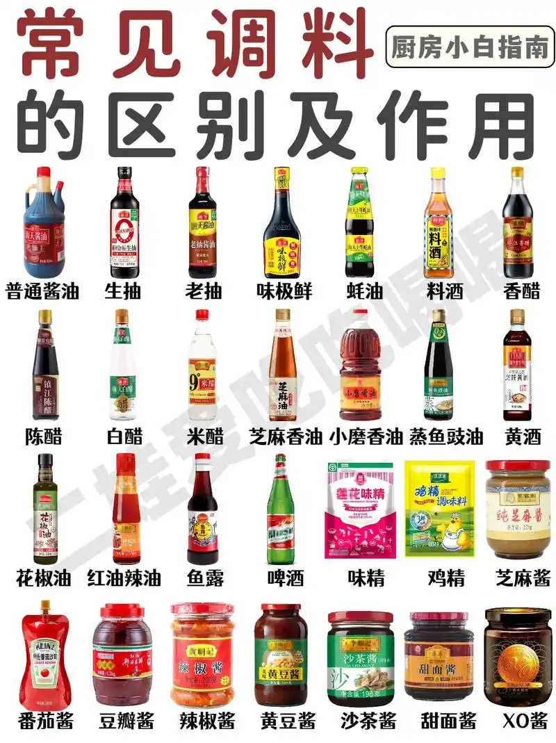 常见厨房调料的区别及作用✨厨房小白进.#调料 #调味品 #调 - 抖音