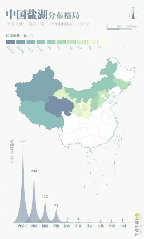 被誉为天空之境中国最大盐湖可供60亿人口食用1000年