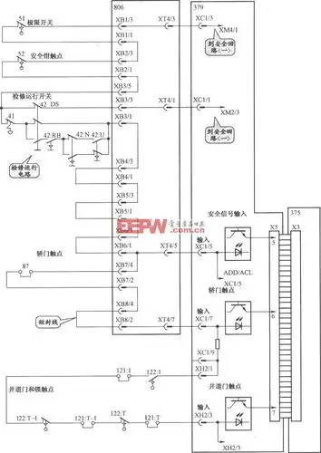 通力3000电梯安全回路电路2
