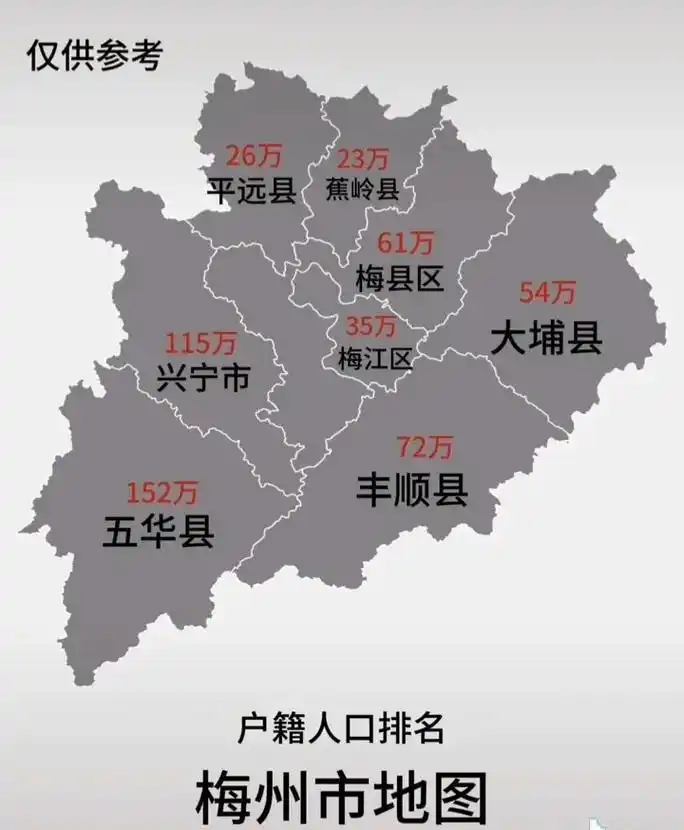 梅州市户籍人口数量,兴宁,五华是百万人口大县#梅州 #客家人 - 抖音