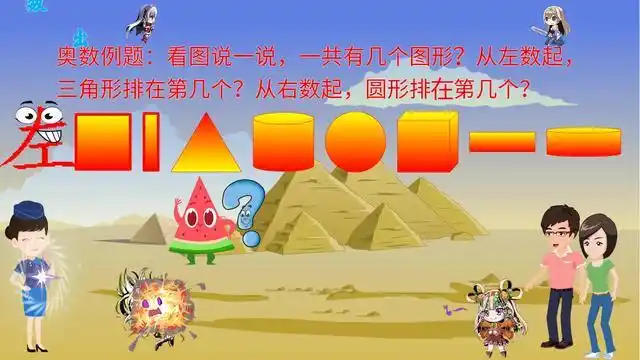 奥数例题:看图说一说,一共有几个图形?从左数起,三角形排在第几个?