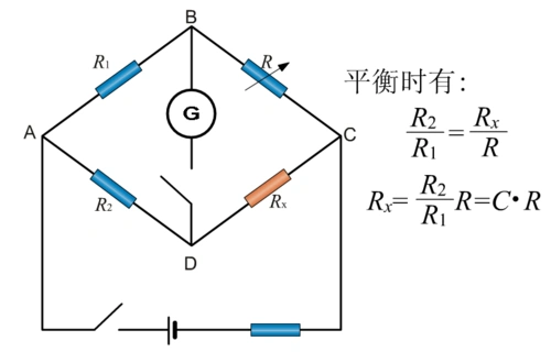 直流电桥测电阻及组装数字温度计