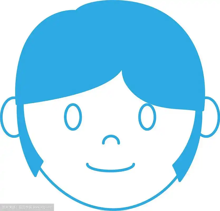 卡通人脸图标