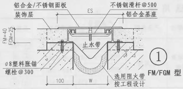 地面伸缩缝大样图98zj11114页