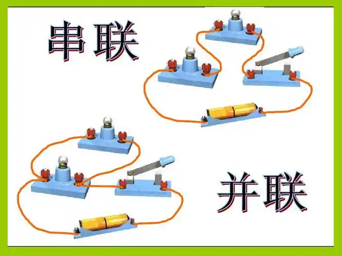 串联和并联ppt flash课件