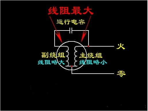 吊扇电容多大吊扇电容接线图解