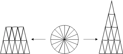 若一个圆分成若干等份后,拼成近似的梯形或三角形(如下图),可以推出圆