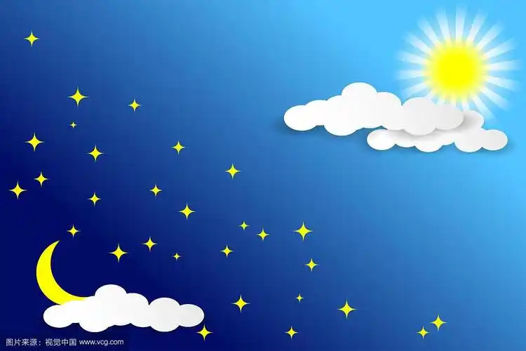 蓝色背景上的白云,太阳,月亮和星星.剪纸风格