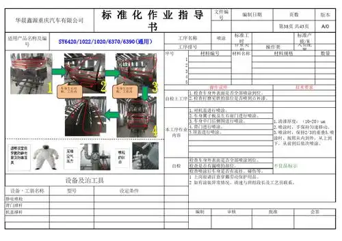 涂装各工位标准化作业指导书2014_文档下载