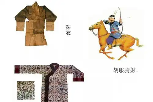 春秋战国时期服饰