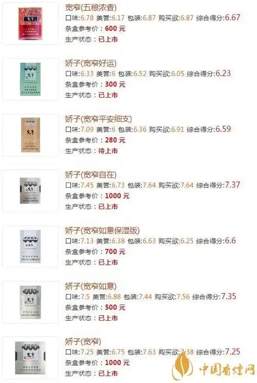 宽窄香烟如何辨别真伪宽窄香烟不同种类价格一览