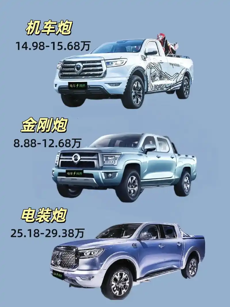 我的兄弟们,来了解一下长城炮的所有车型