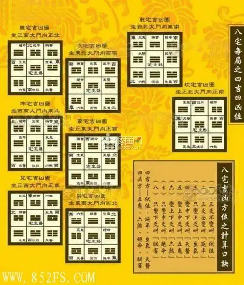 民间风水知识94条 - 梦回故乡 - 梦回故乡