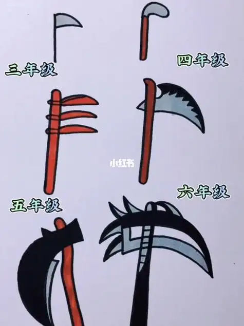 不同年级画死神镰刀简笔画画个简笔画文化绘画