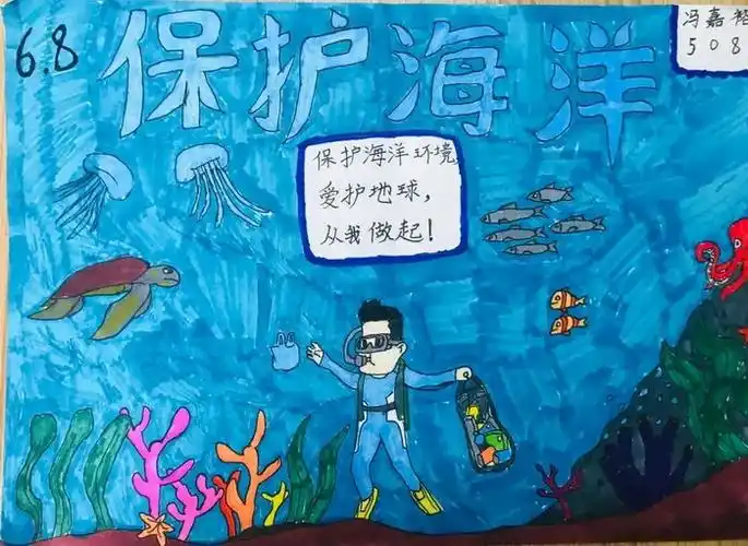第六张世界海洋日手抄报模板5,第五张世界海洋日手抄报二年级4,第四张
