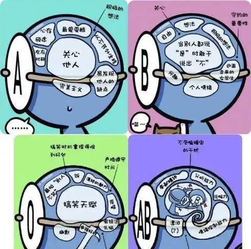 为什么a型血的人在日本很受欢迎,对b型血却很不待见