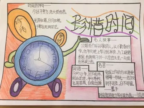 时间到哪儿去了?——走进四年级手抄报(二)