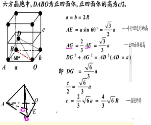 六方最密堆积晶胞解读