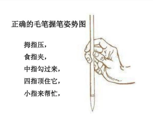 你写书法握笔姿势正确吗?