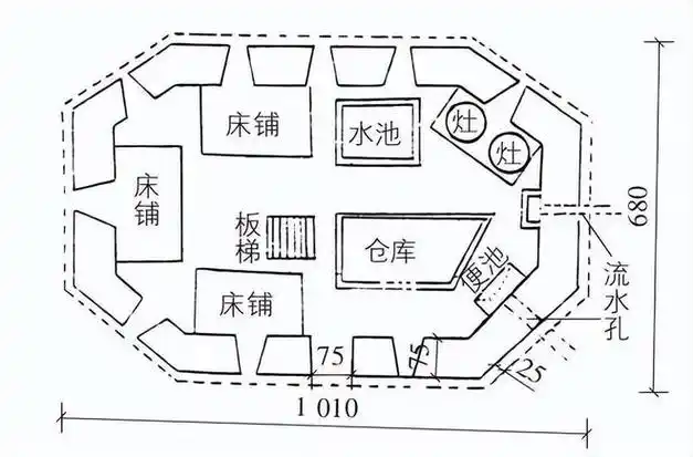 碉堡内有乾坤,为何不能从射击孔击毙守军?