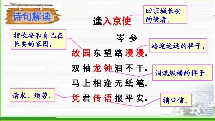 部编七下语文古诗逢入京使知识点精讲图文解读教学设计20200506211031