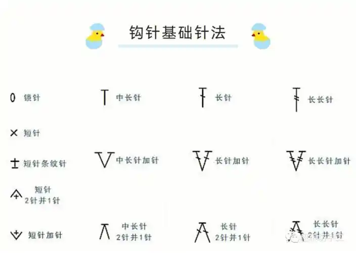 钩针入门 #钩针图解