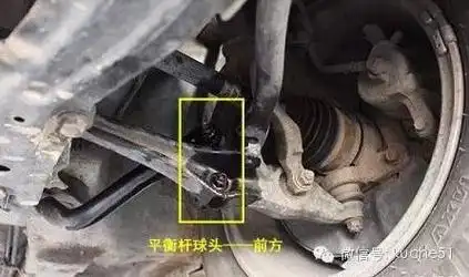 起步咯噔一声异响如何更换汽车转向连杆球头