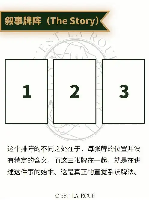 71经典9种三牌牌阵第一篇