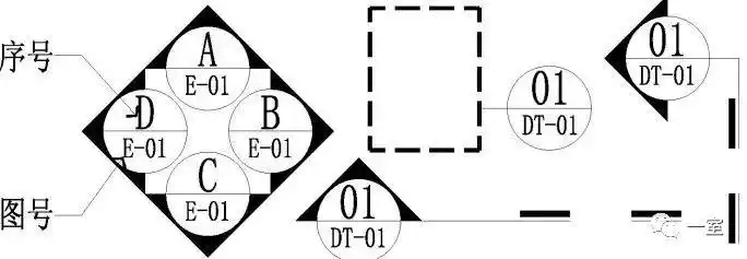 室内专属图例图标cad图库,你必须拥有!