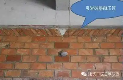 水平系梁做法构造柱做法抗裂网片铺设转角做法预留洞口做法砌体预埋