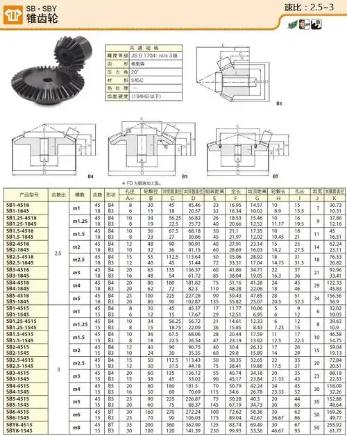 khk锥齿轮,khk齿轮
