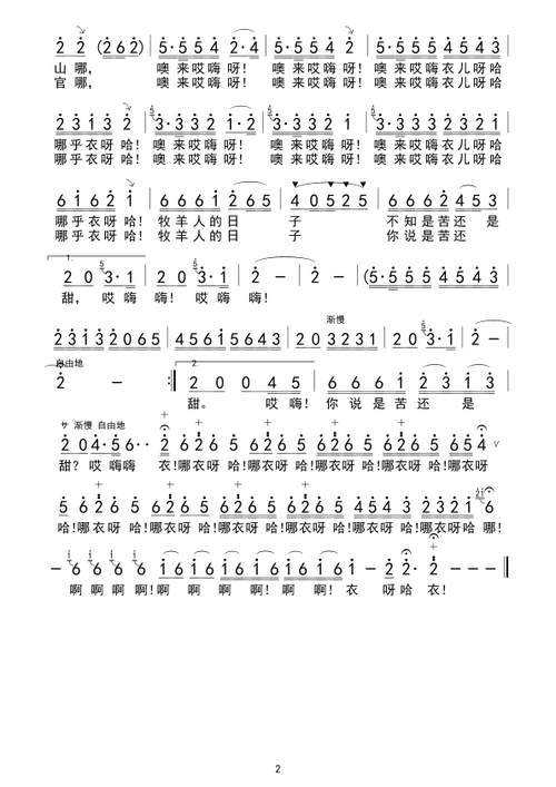 牧羊人 - 简谱 - 歌谱简谱大全