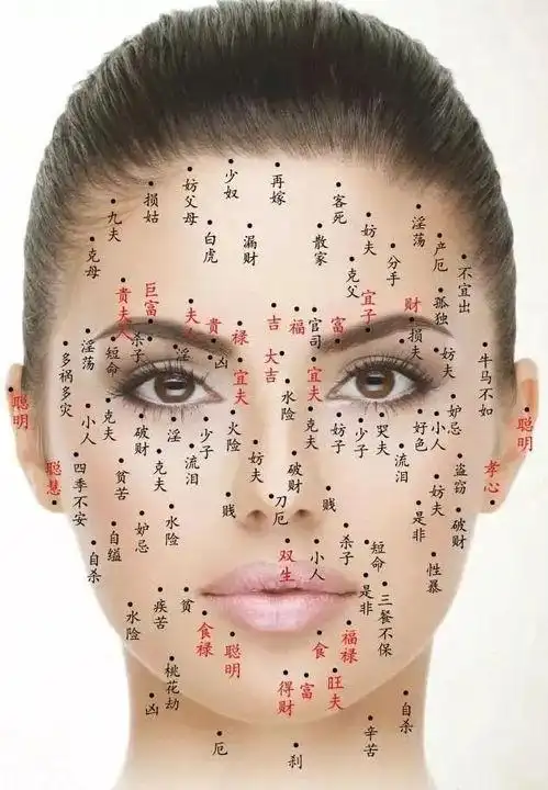 女额头上有痣代表什么