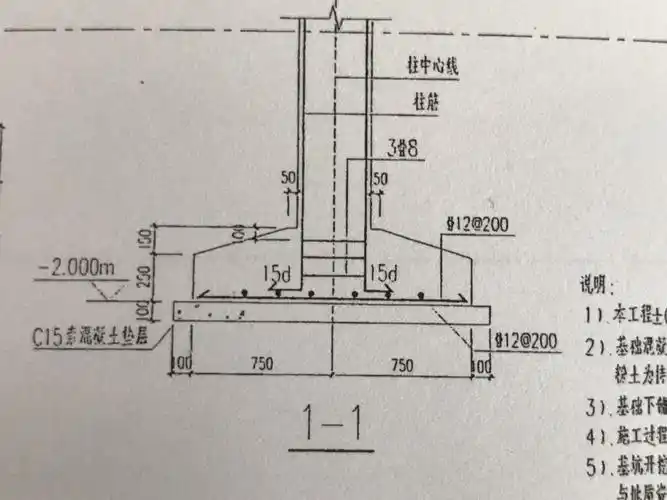 广联达独立基础