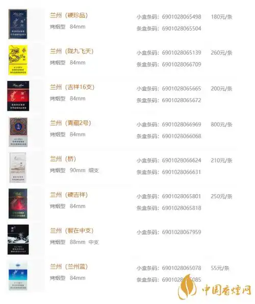 兰州香烟多少钱一包兰州香烟2020最新价格表图大全