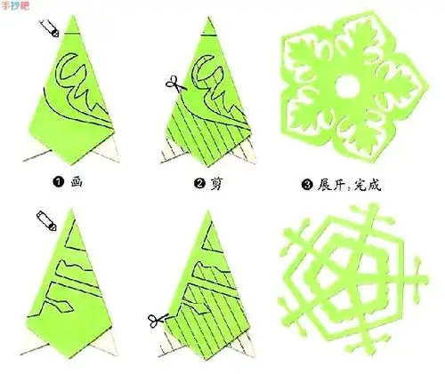 春节手工窗花剪纸的剪法步骤图解(图文教程)