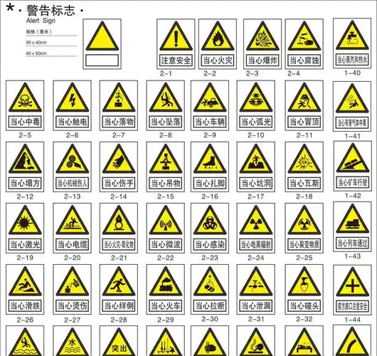 交通安全有哪些牌子图片