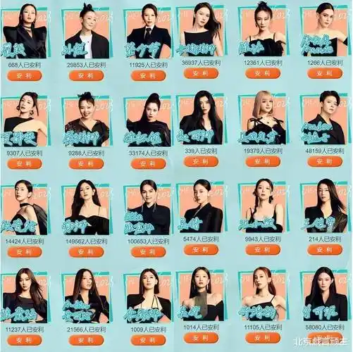 浪姐4:一公排名,谢娜断层第一引争议,淘汰名单超出观众预期_节目_陈嘉