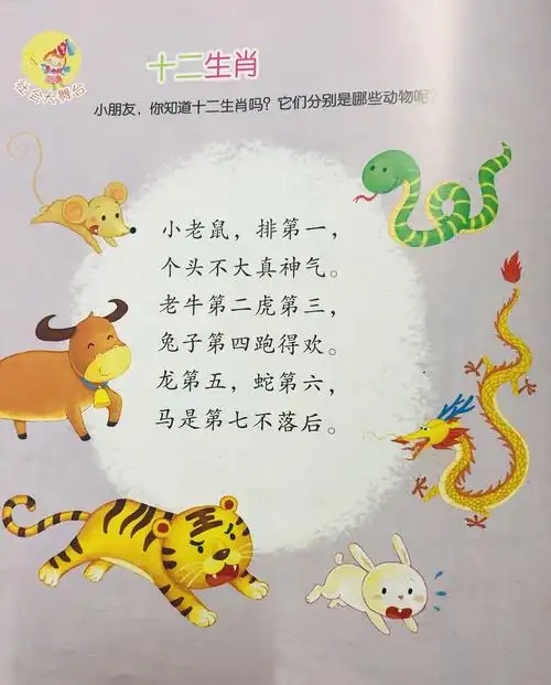 这首有趣的儿歌里面包含了很多动物,快来看看你的生肖是哪个?