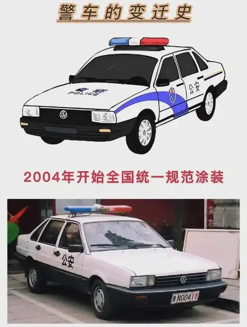中国警车的变迁史!