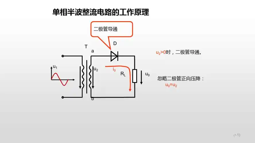 单相半波整流电路的工作原理_文档下载