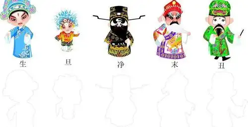 京剧人物图片