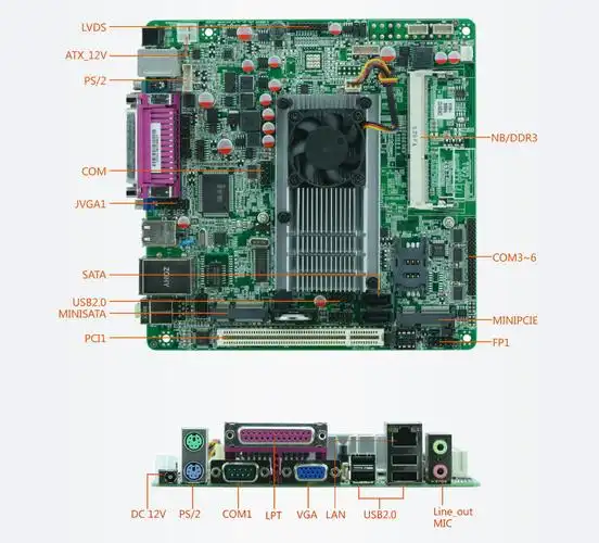 mini-itx工控主板 atom d525平台主板 嵌入式工业主板