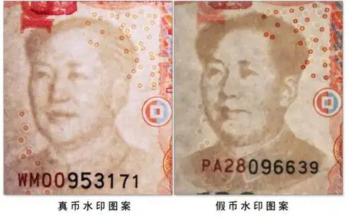 真假人民币识别技巧