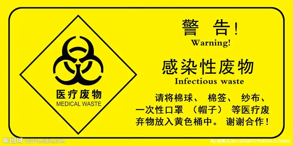 2362*1181像素格式:psd(cs6)颜色:rgb100共享分×关 键 词:感染性废物