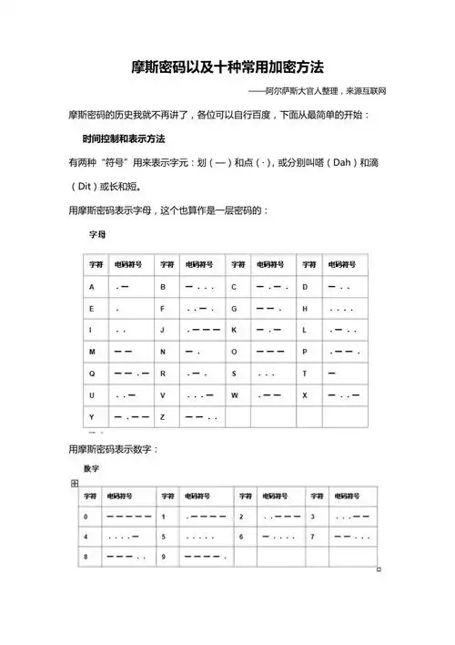摩斯密码以及十种常用加密方法.doc