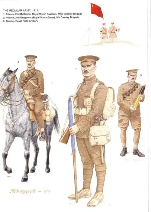 1.4远征军的装备