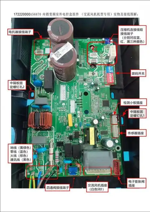 空调外机主板挂机电控盒电脑板bp2bp3五代通用拨码板3款全新美的原厂2