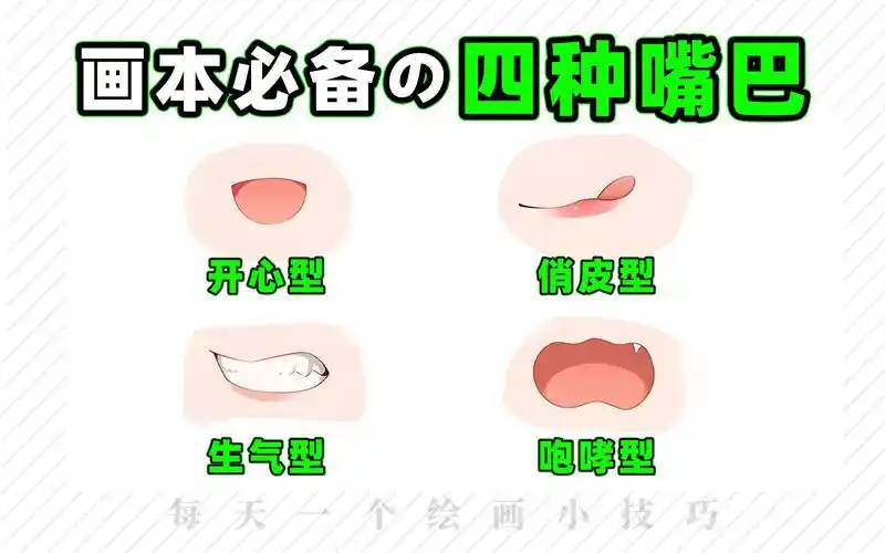 一个特别简单の不同嘴巴画法!