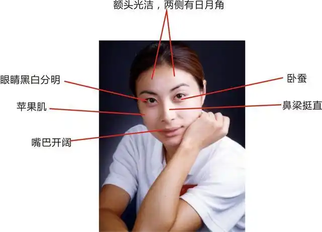 富豪选老婆的几个面相标准